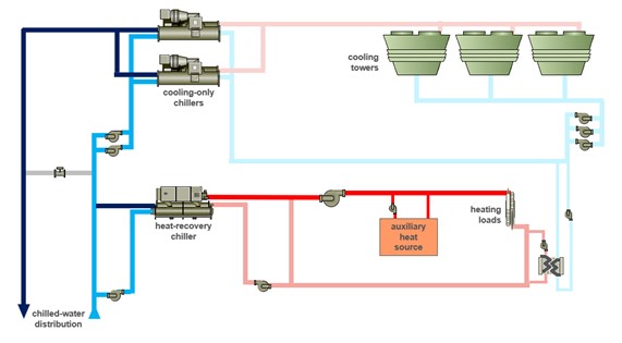 engineered-perspective-sidestream-diagram-image.jpg