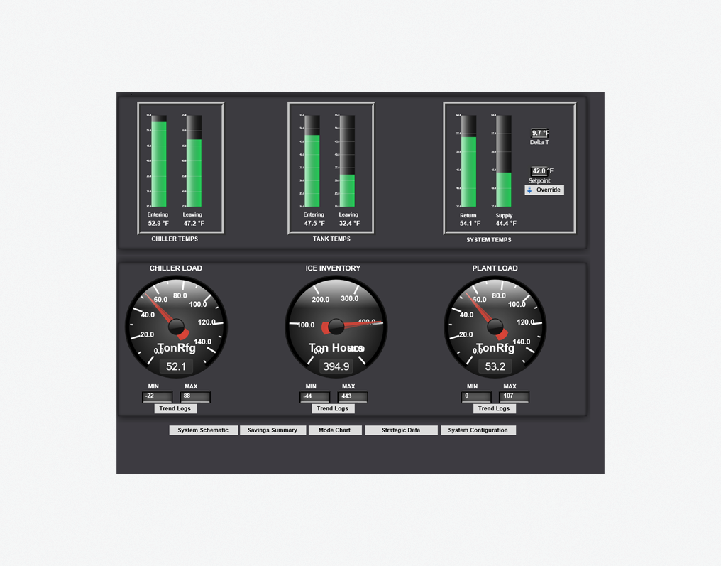 TC_energy storage trends and gauges resize.png