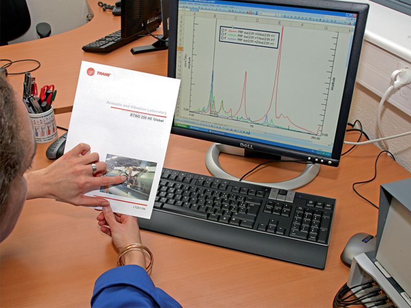 Vibration_analysis_OneUp.jpg